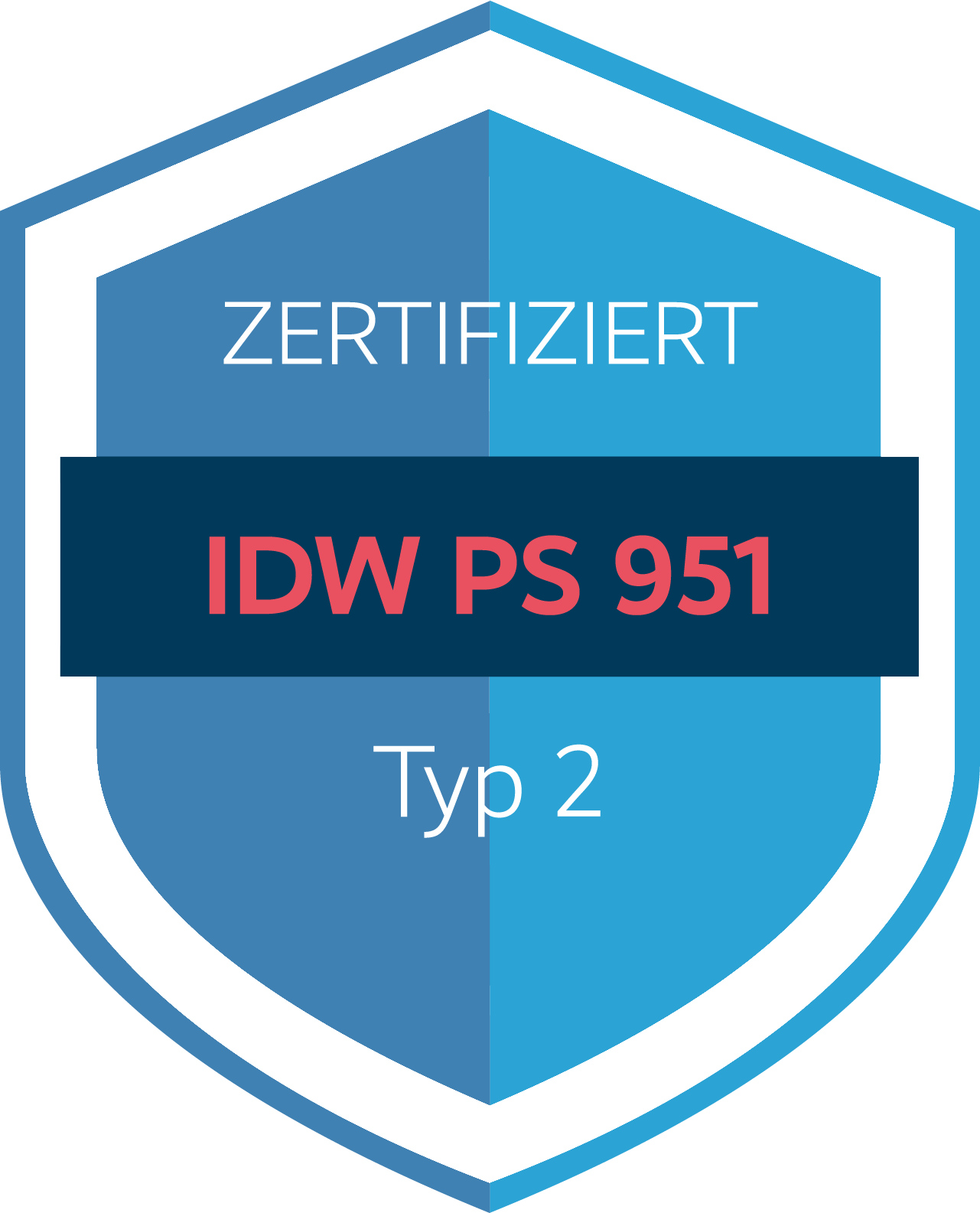 IDW PS 951 Zertifizierung